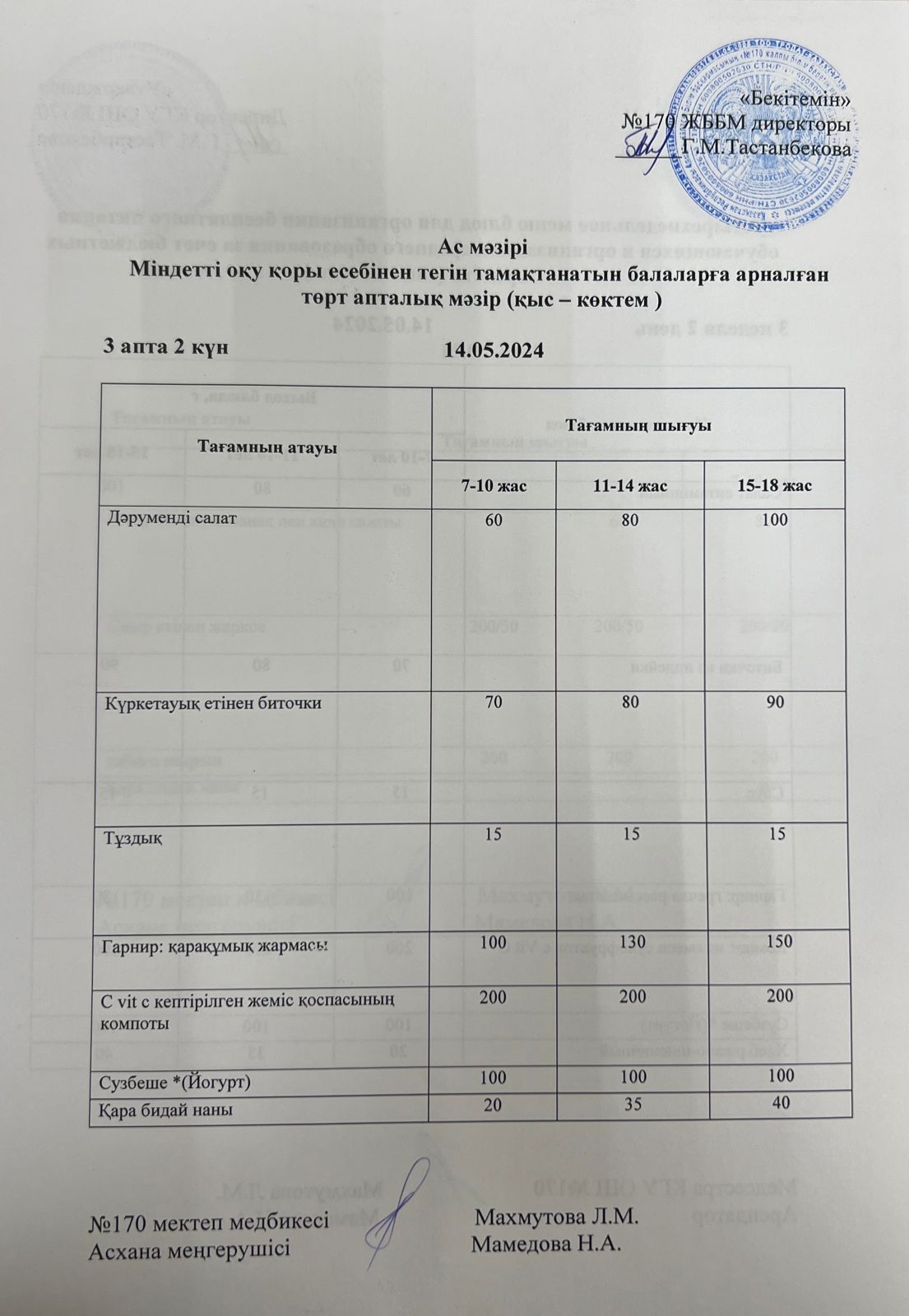 Ас мізірі / меню на 14.05.2024