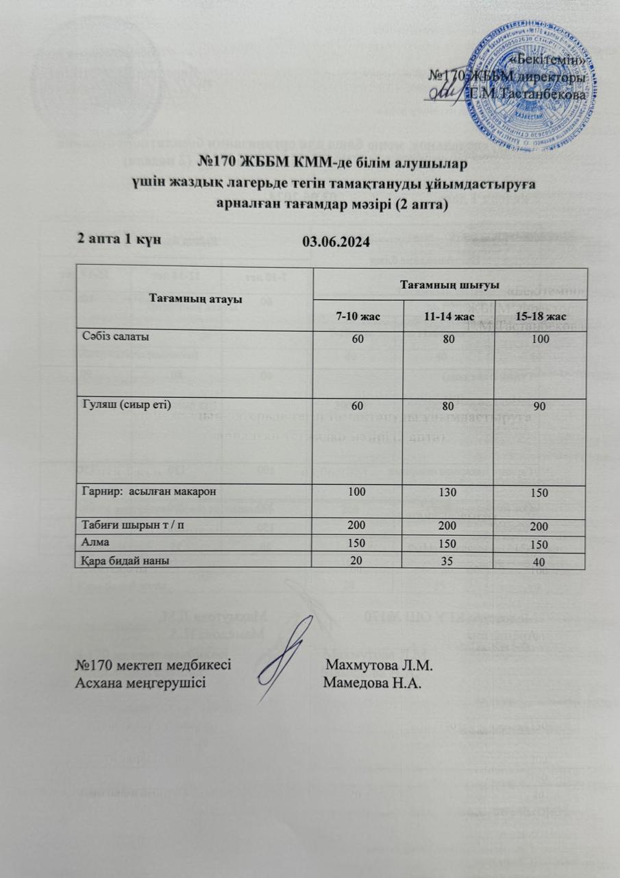 Жазға лагерь ас мәзірі/меню пришкольного лагеря на 03.06.2024ж.