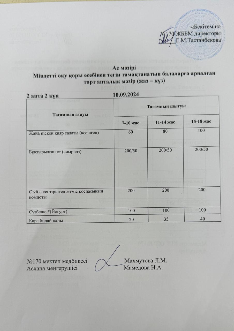 Меню по питанию / меню на 10.09.2024