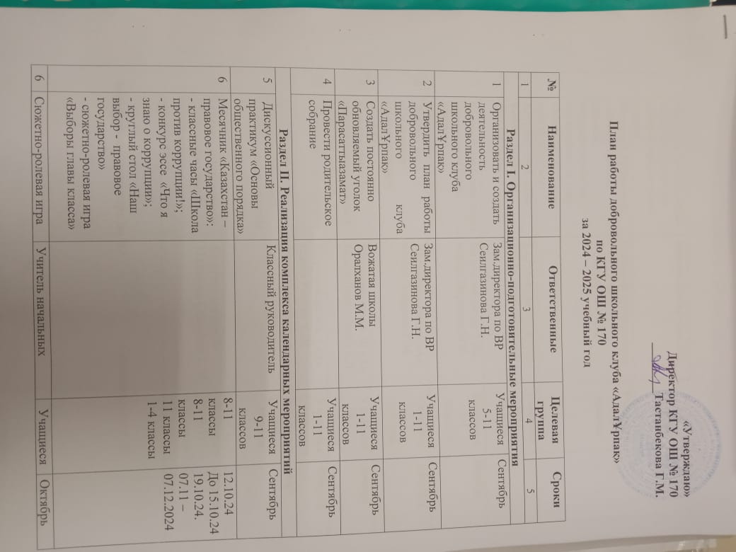 "Адал Ұрпақ"  еріктілер клубының 2024-2025 жылдық жоспары/План работы "Адал үрпақ"