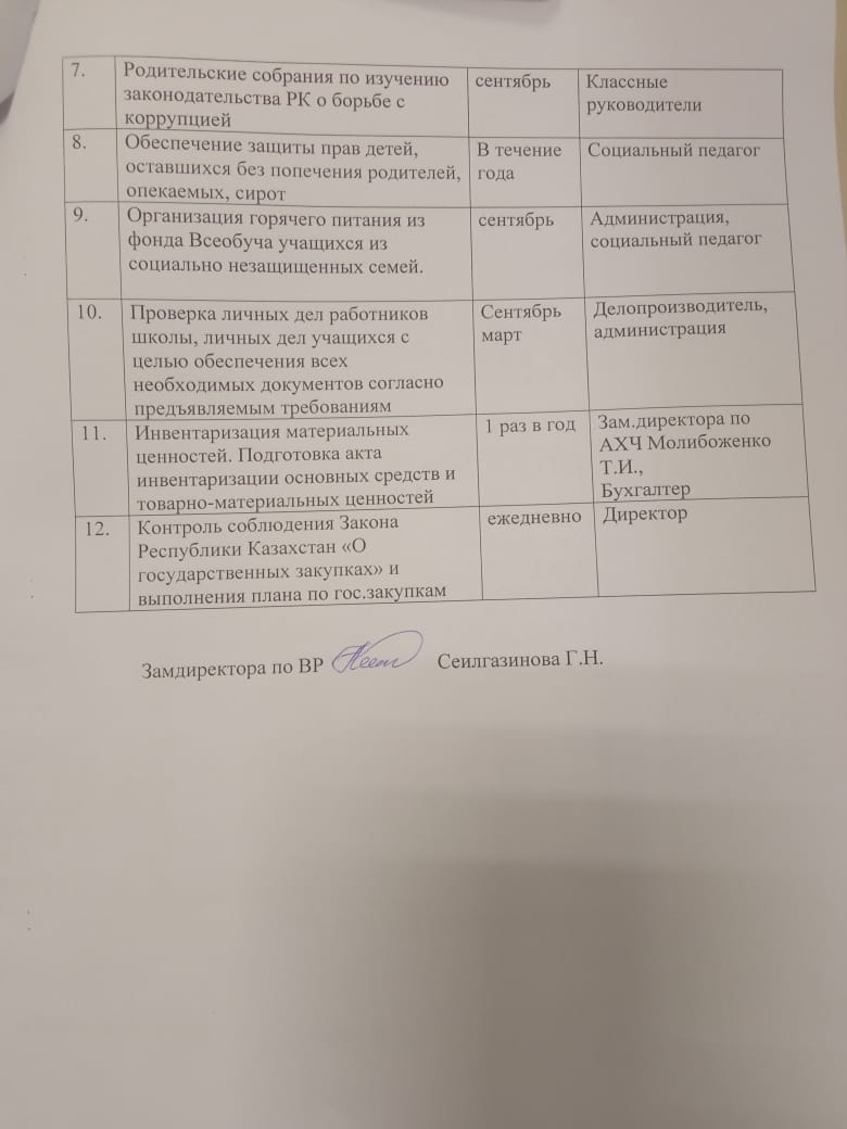 "Адал Ұрпақ"  еріктілер клубының 2024-2025 жылдық жоспары/План работы "Адал үрпақ"