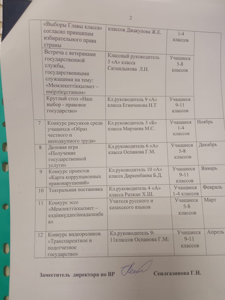 "Адал Ұрпақ"  еріктілер клубының 2024-2025 жылдық жоспары/План работы "Адал үрпақ"