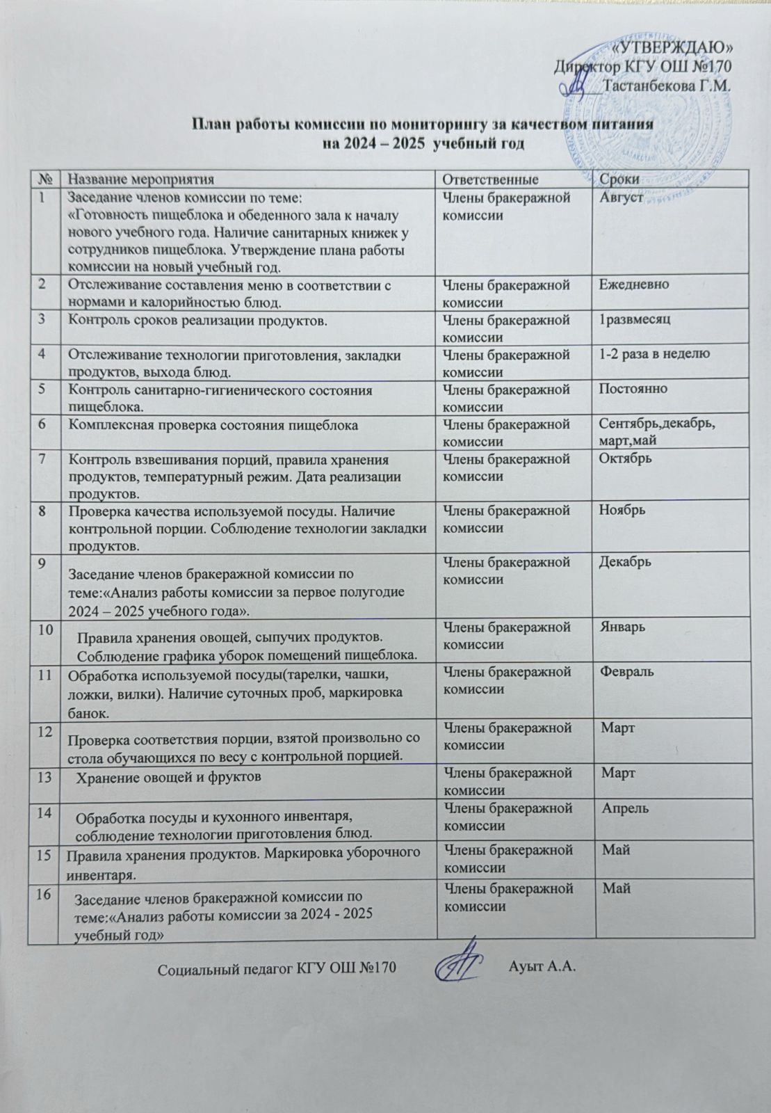 Тамақтану сапасын мониторингілеу жөніндегі комиссияның жұмыс жоспары/План работы комиссии по мониторингу за качеством питания