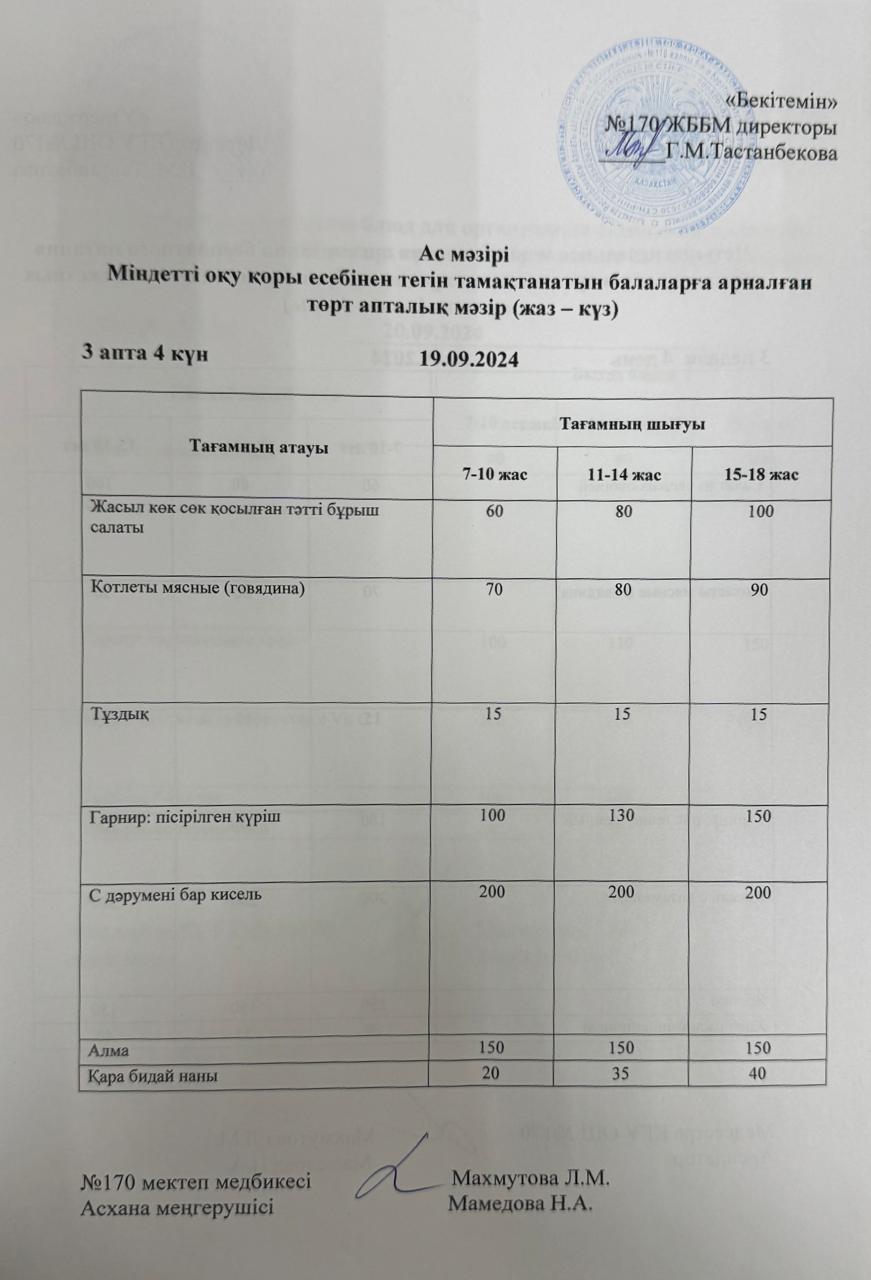 Меню по питанию/меню на 19.09.2024