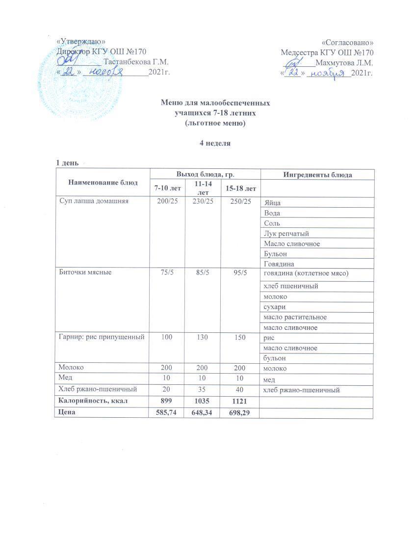 Ас мәзірі/меню c 22.11.2021 по 27.11.2021
