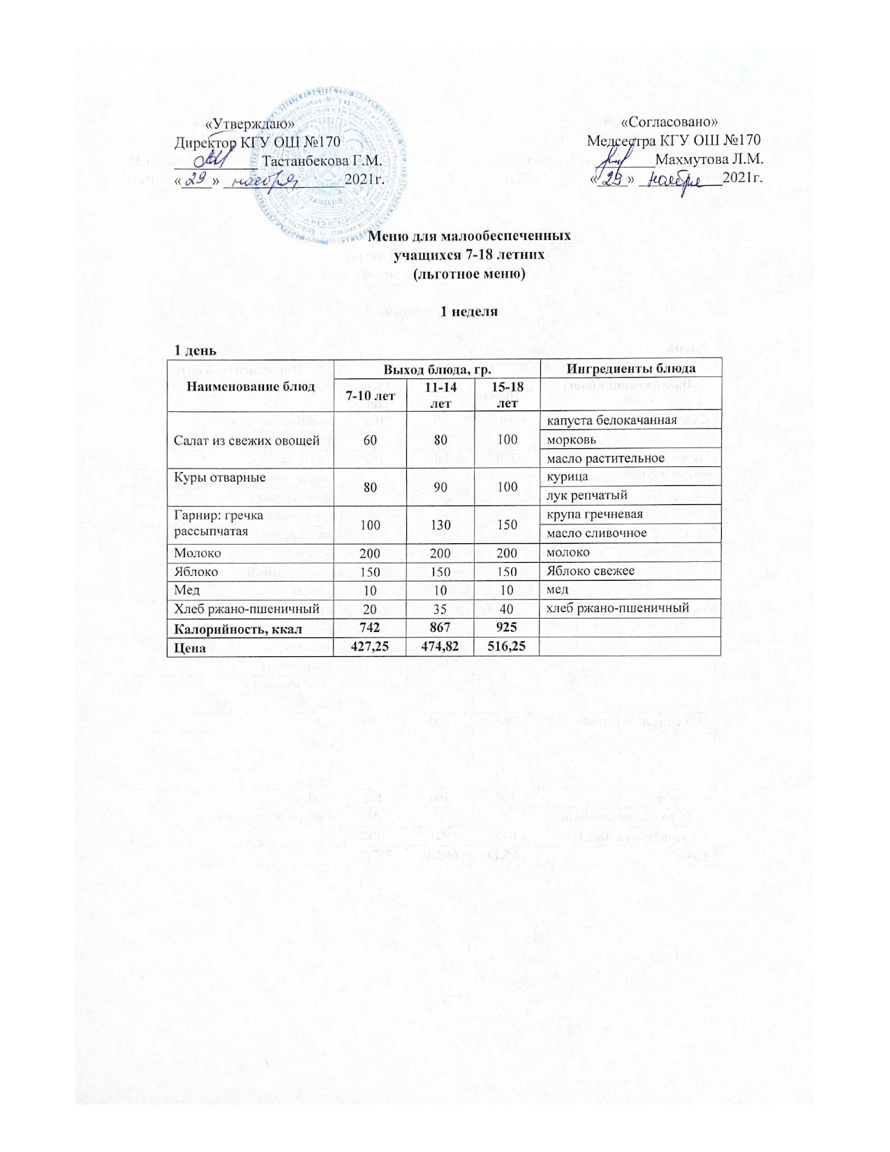 Ас мәзірі/меню с 29.11.2021 по 04.12.2021