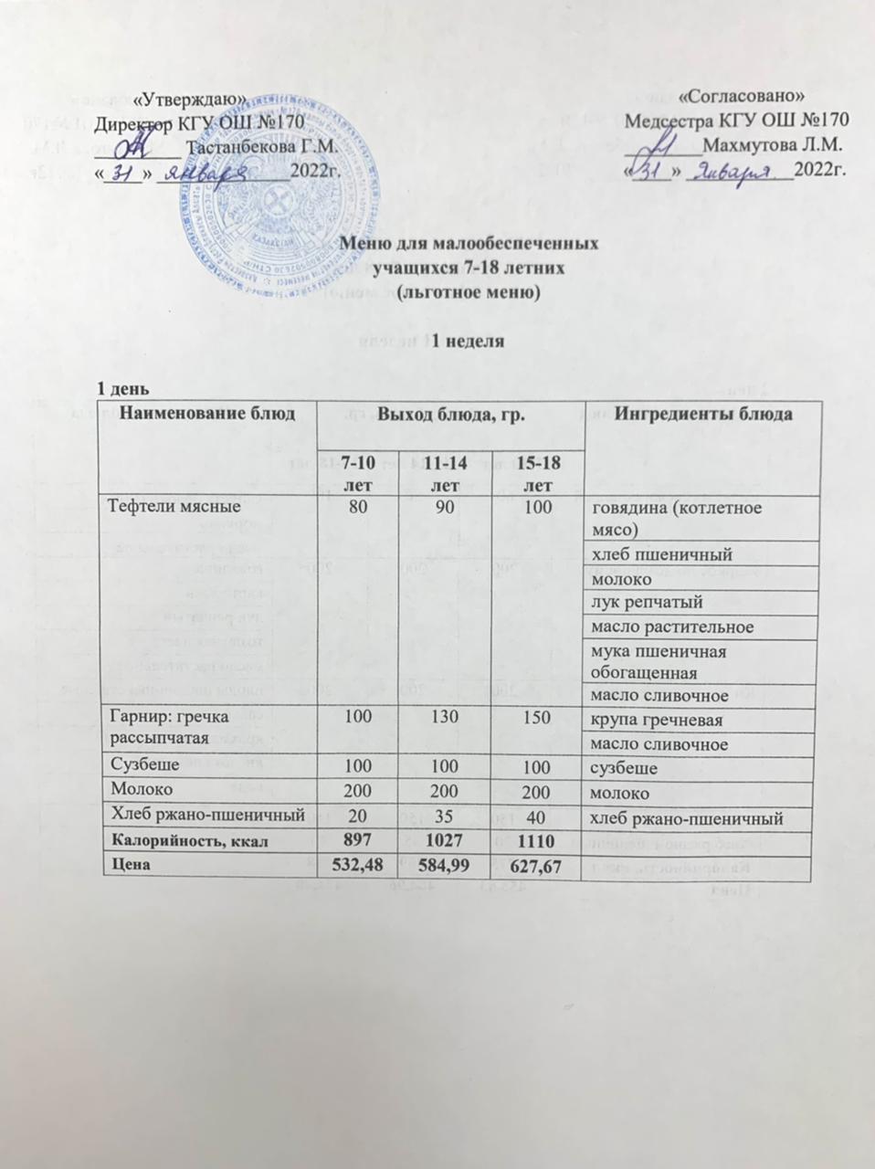 Ас мәзірі/Меню на 31.01.2022