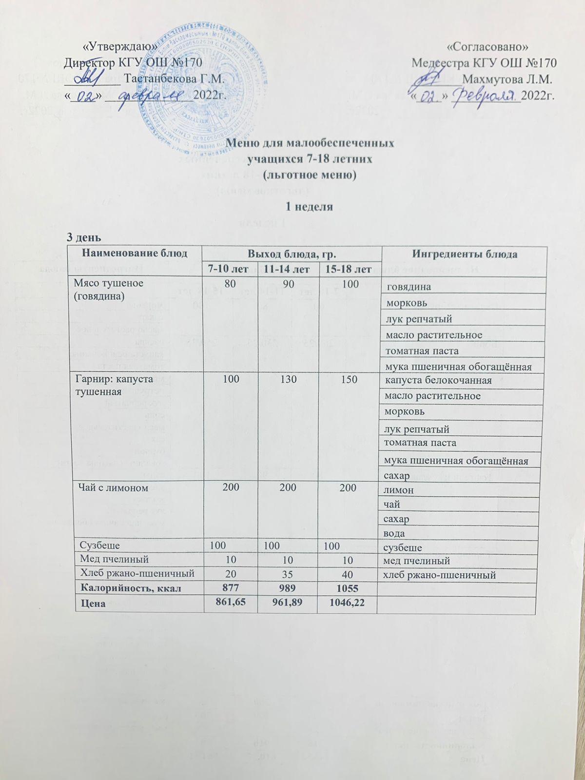Ас мәзірі/Меню 02.02.2022г.