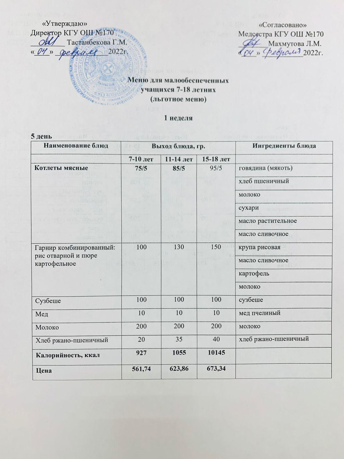 Ас мәзірі/Меню 04.02.2022