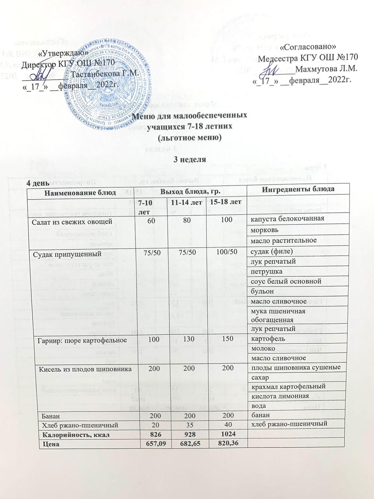 Ас мәзірі/Меню на 17.02.2022
