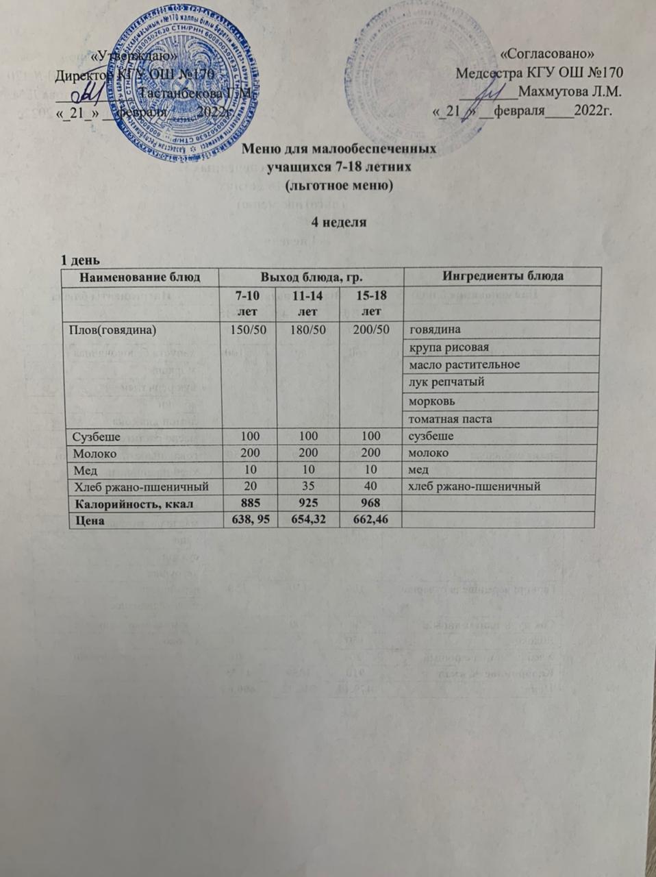 Ас мәзірі/Меню на 21.02.2022