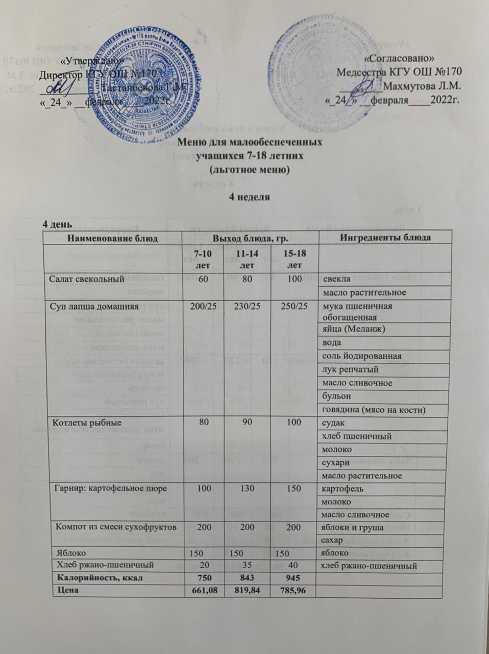 Ас мәзірі/Меню на 24.02.2022