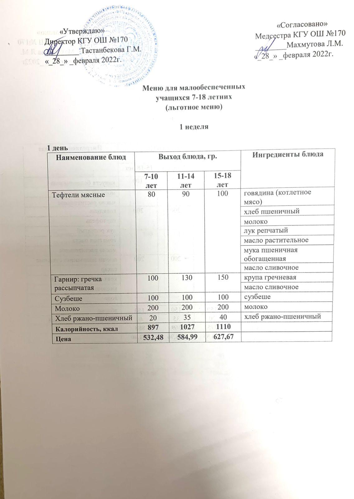 Ас мәзірі/Меню на 28.02.2022