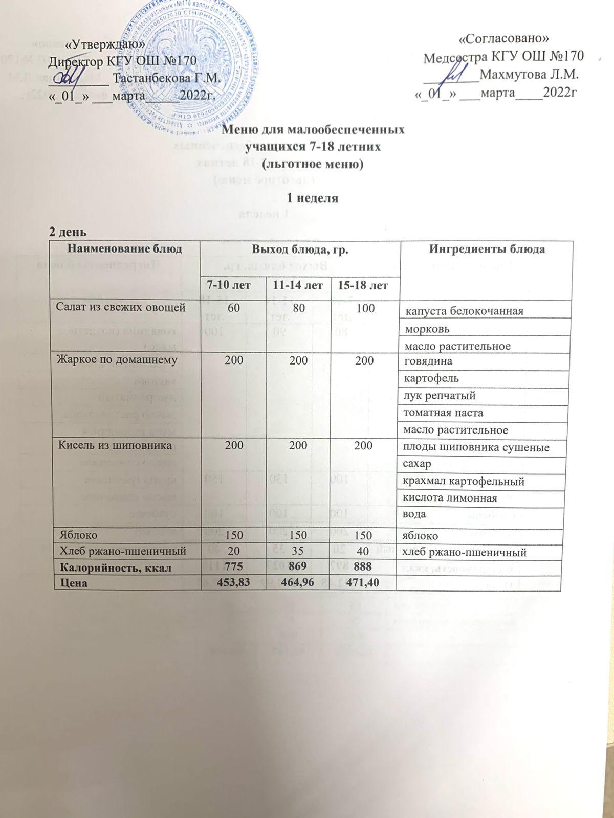 Ас мәзірі/Меню на 01.03.2022