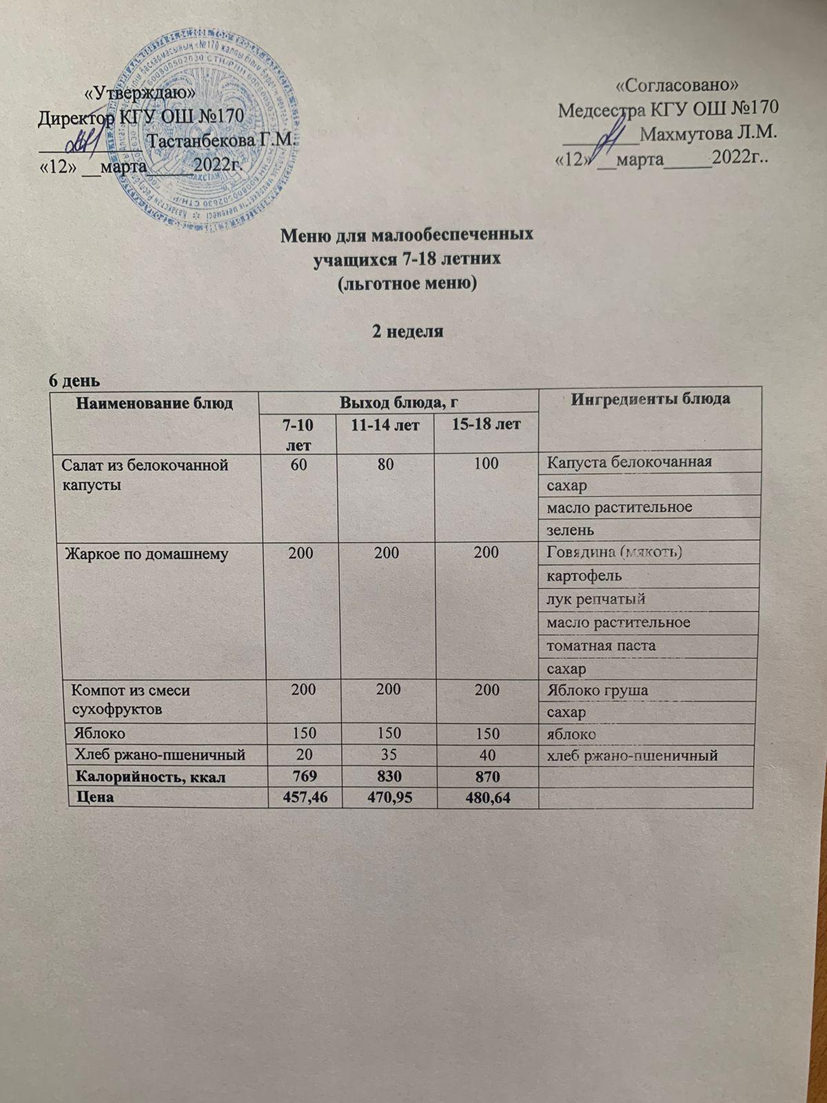 Ас мәзірі/Меню на 12.03.2022