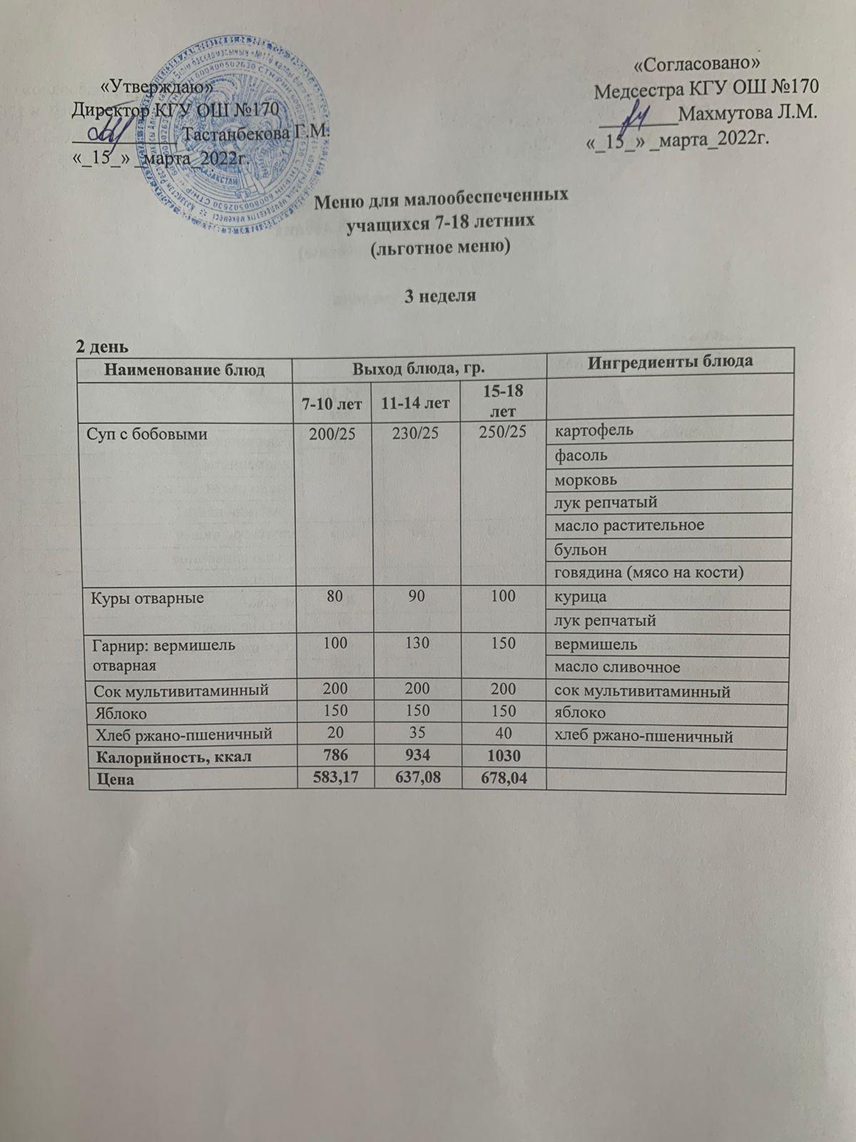 Ас мәзірі/Меню на 15.03.2022