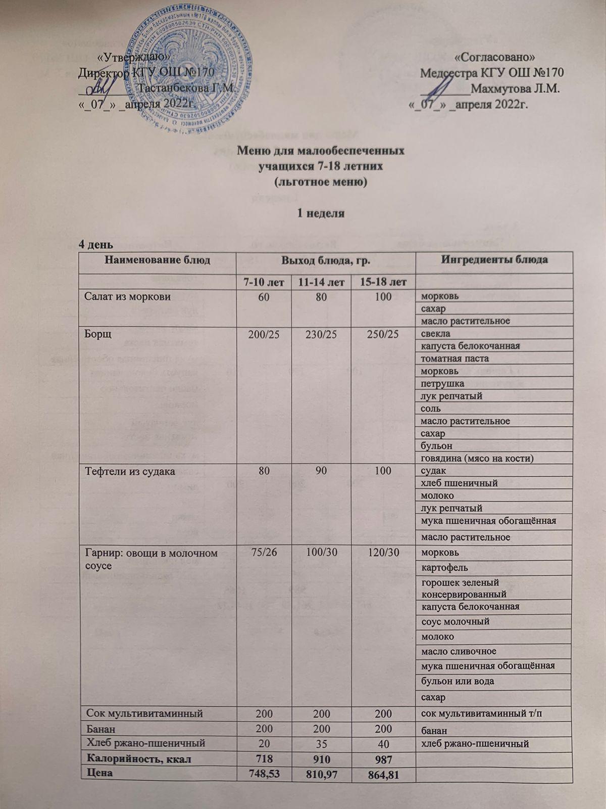 Ас мәзірі/Меню на 07.04.2022