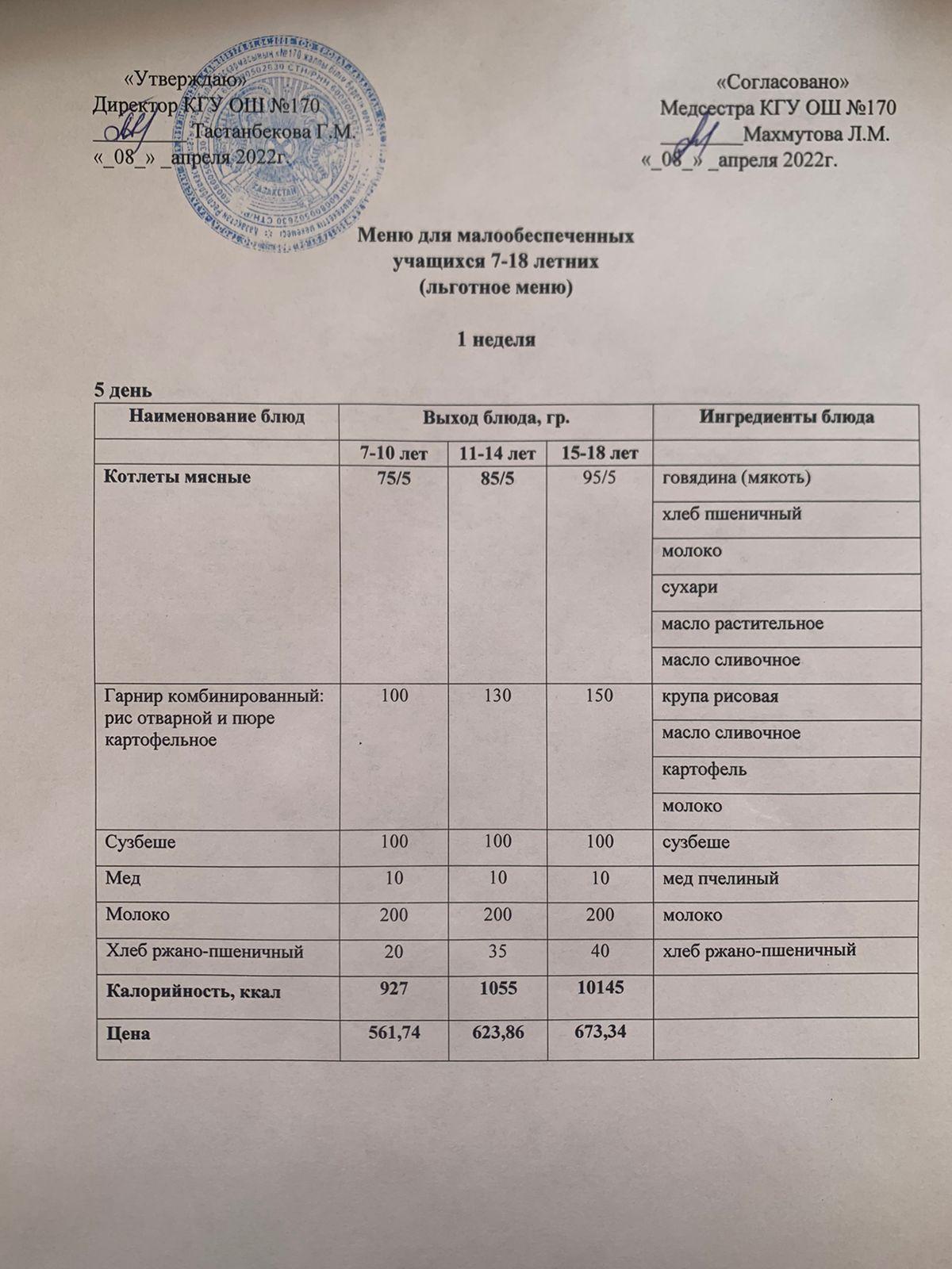 Ас мәзірі/Меню на 08.04.2022