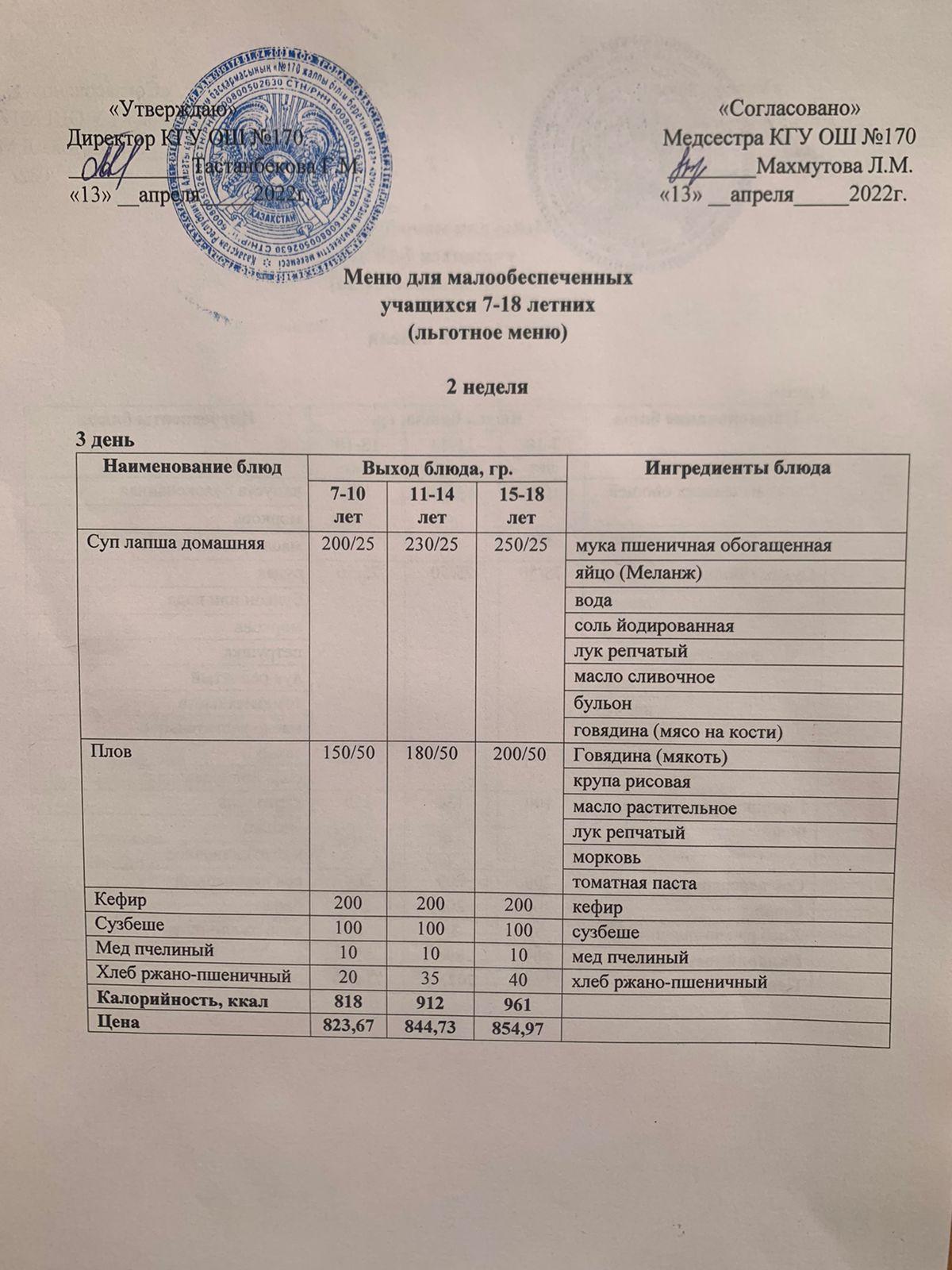 Ас мәзірі/Меню на 13.04.2022