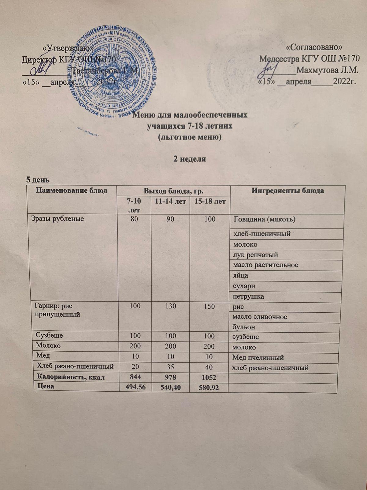 Ас мәзірі/Меню на 15.04.2022