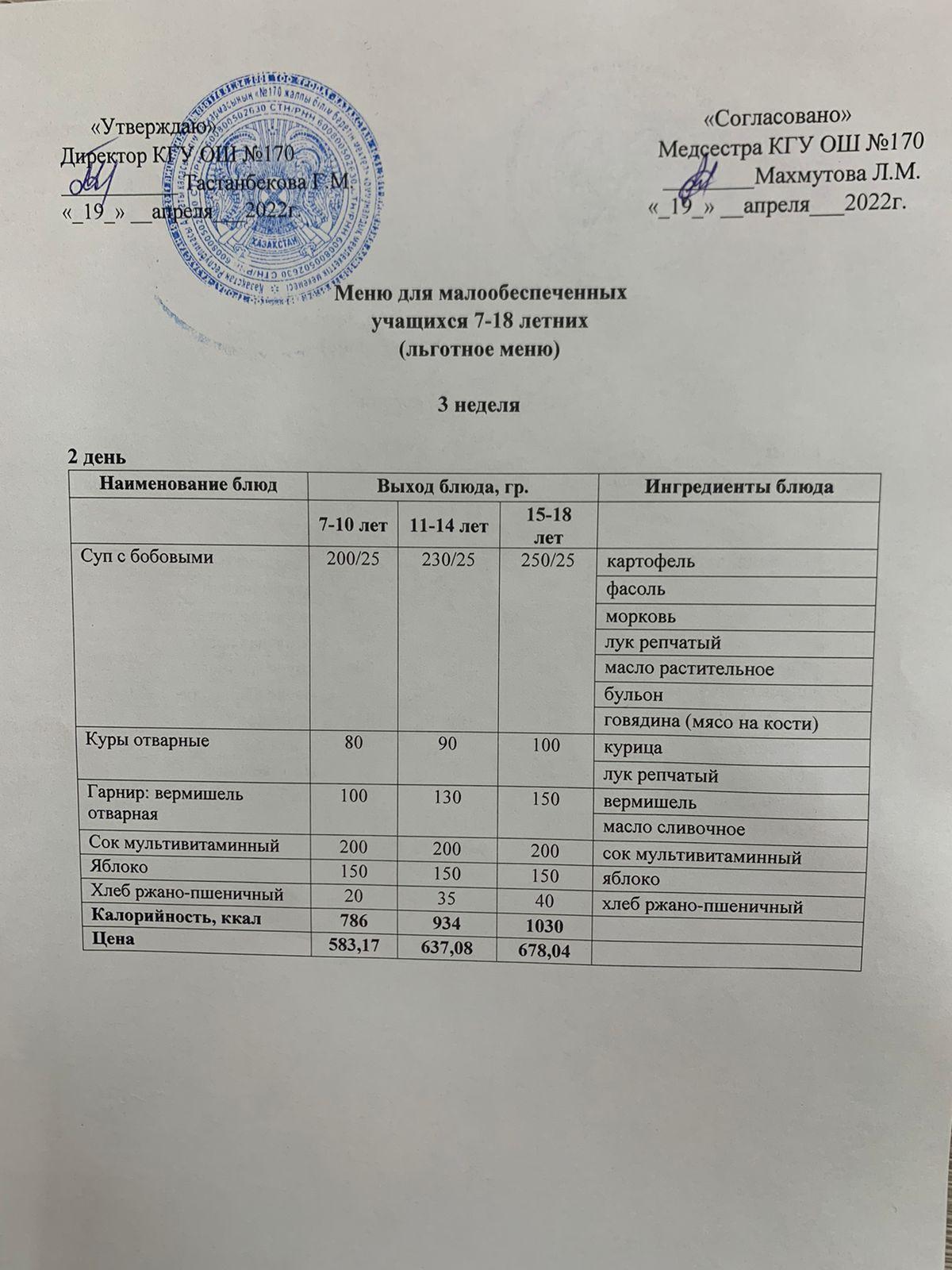 Ас мәзірі/Меню на 19.04.2022