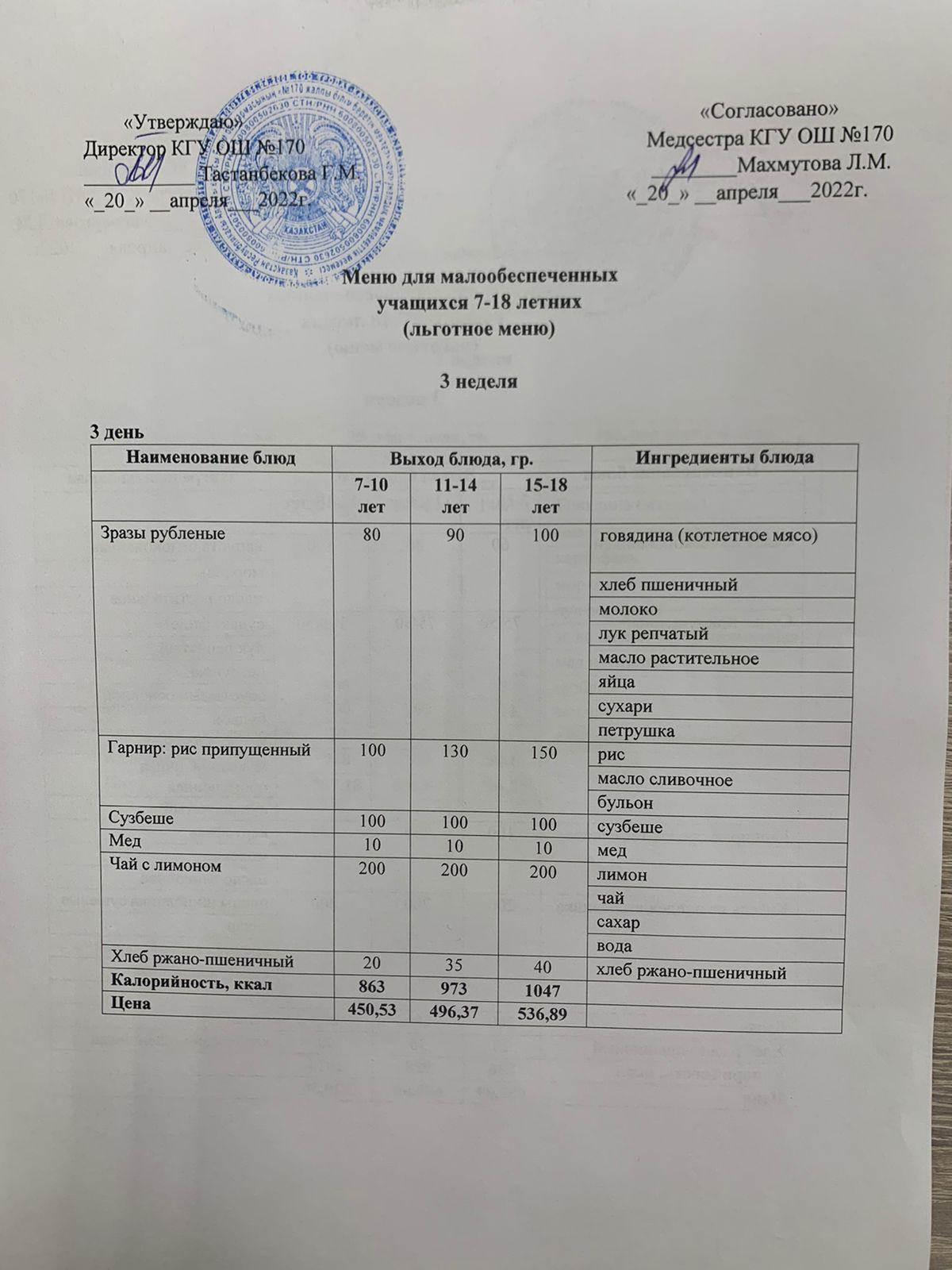 Ас мәзірі/Меню на 20.04.2022