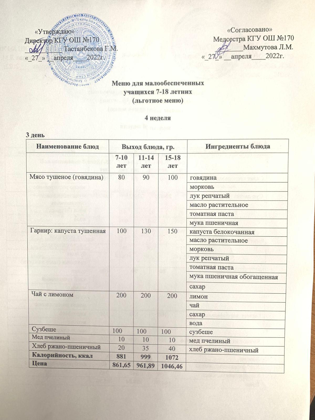 Ас мәзірі/Меню на 27.04.2022