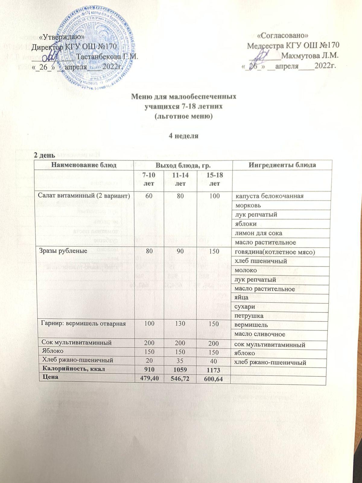 Ас мәзірі/Меню на 26.04.2022