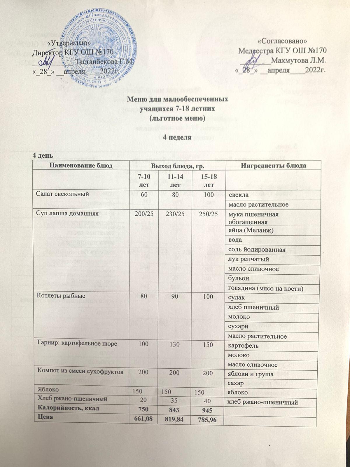 Ас мәзірі/Меню на 28.04.2022