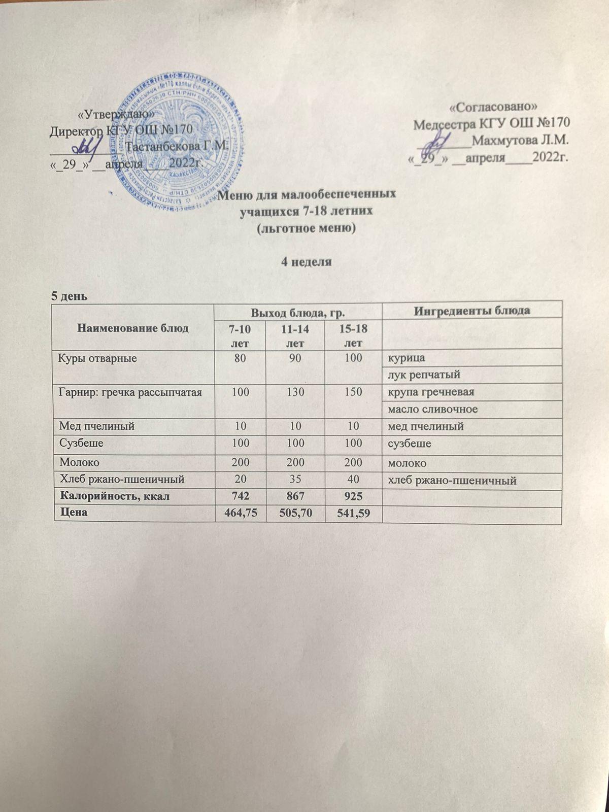 Ас мәзірі/Меню на 29.04.2022