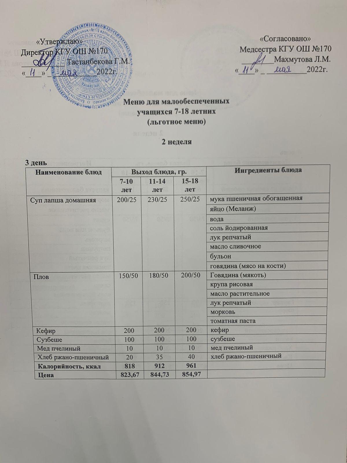 Ас мәзірі/Меню на 11.05.2022