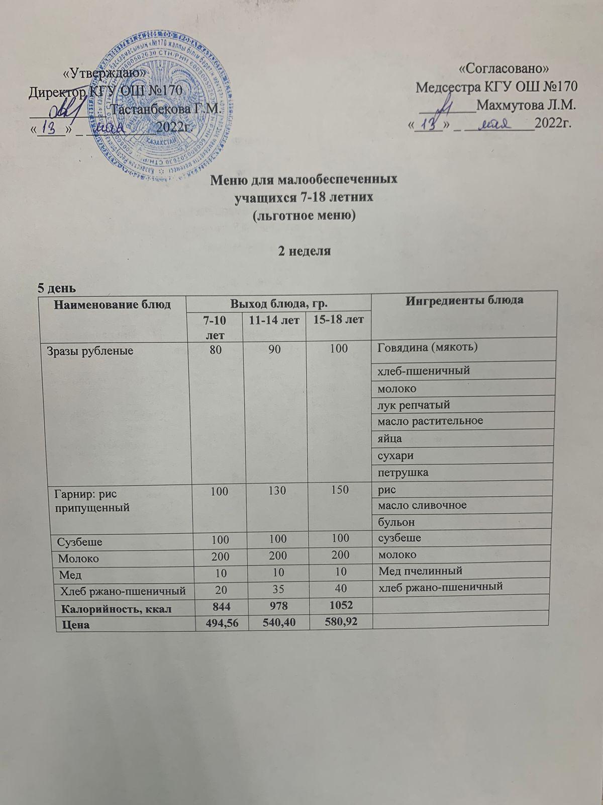 Ас мәзірі/Меню на 13.05.2022