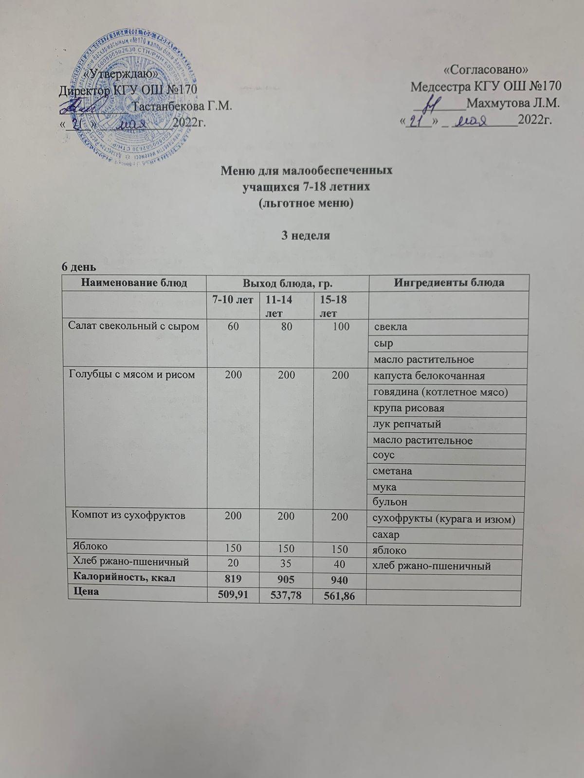 Ас мәзірі/Меню на 21.05.2022