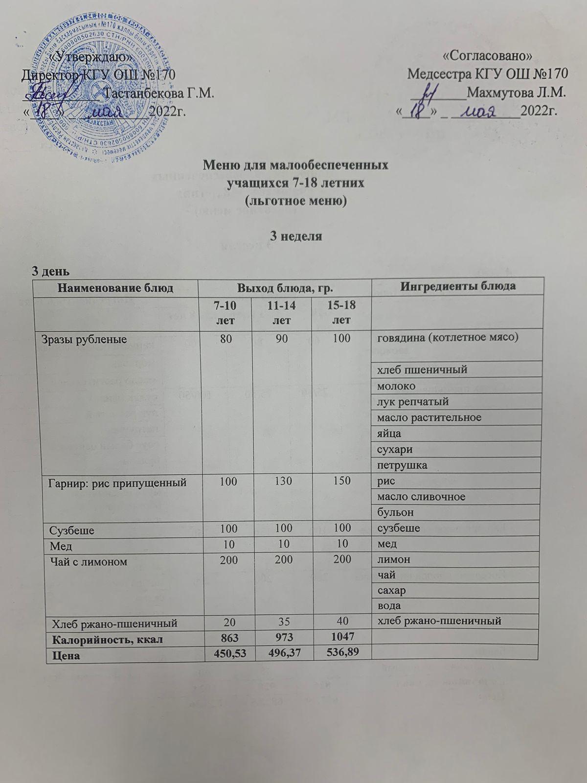 Ас мәзірі/Меню на 18.05.2022