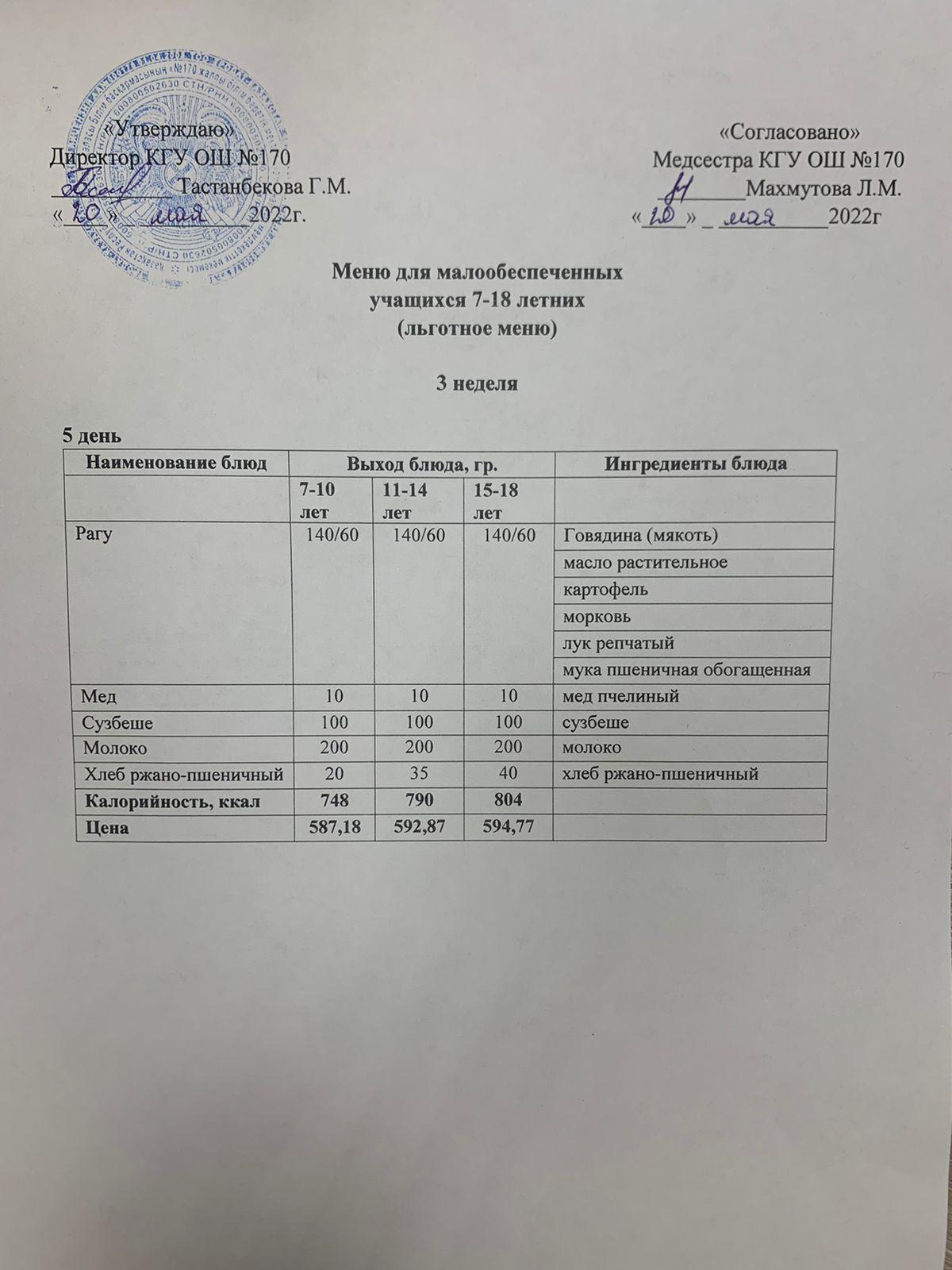 Ас мәзірі/Меню на 20.05.2022