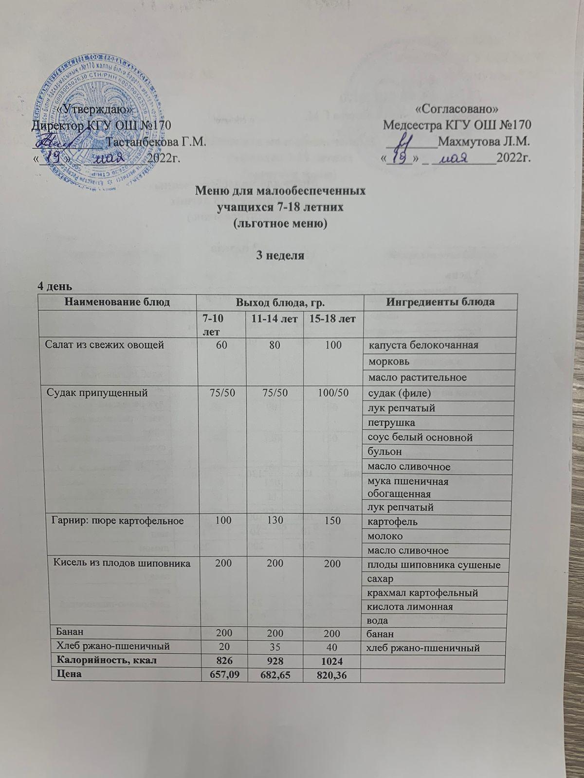 Ас мәзірі/Меню на 19.05.2022