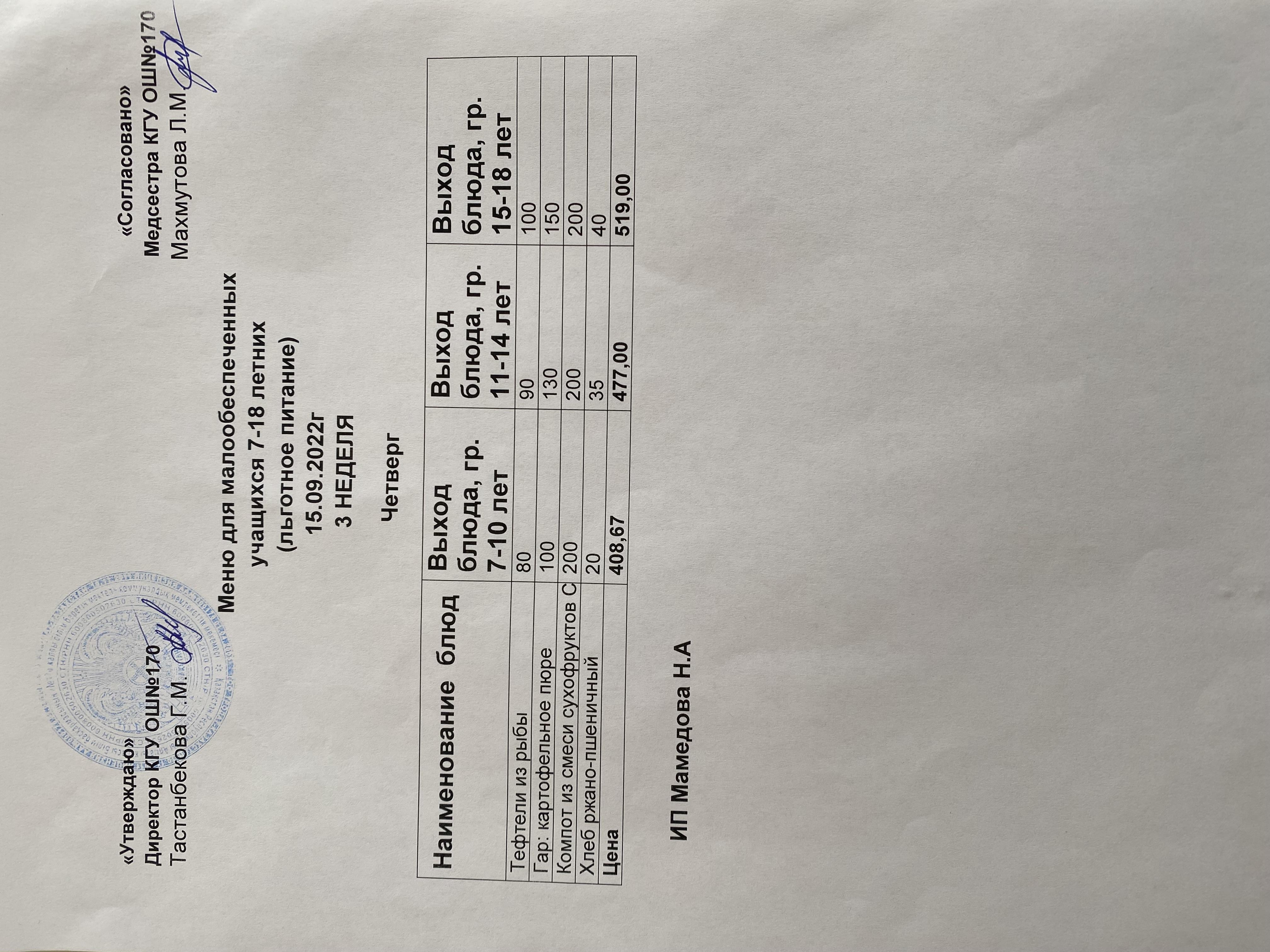 Ас мәзірі/Меню на 15.09.2022