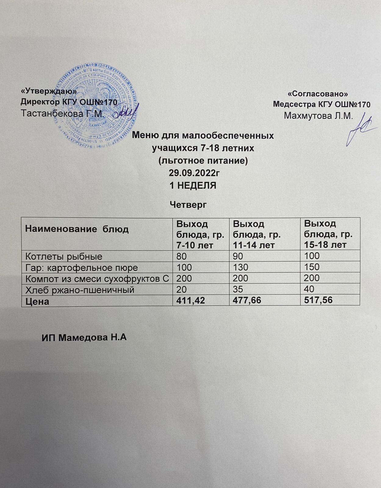 Ас мәзірі/Меню на 29.09.2022