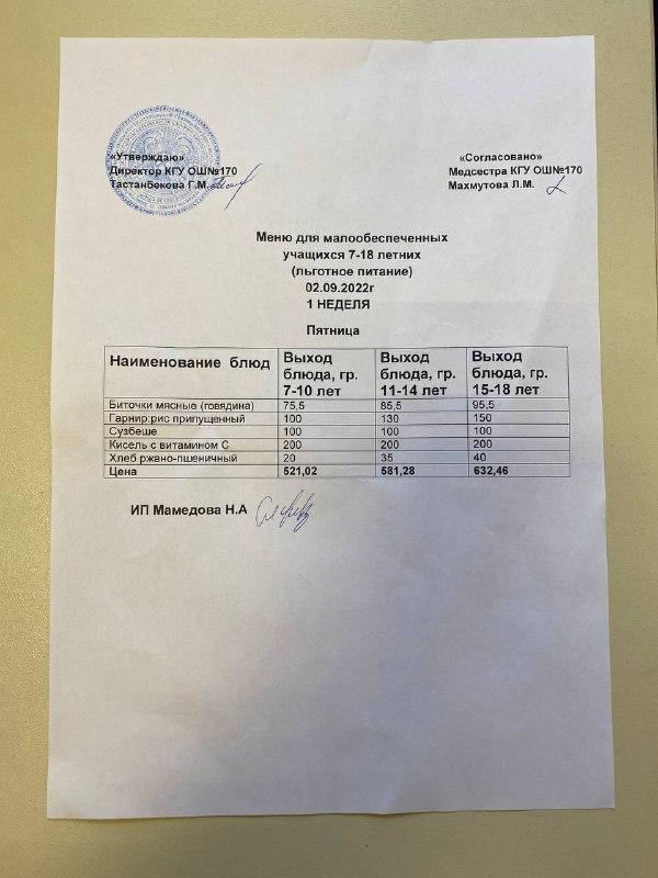 Ас мәзірі/Меню на 02.09.2022г