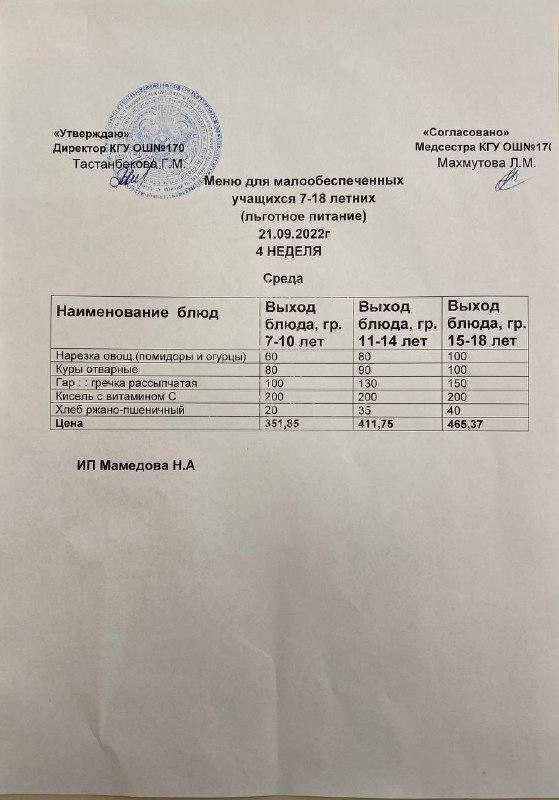 Ас мәзірі/Меню на 21.09.2022г