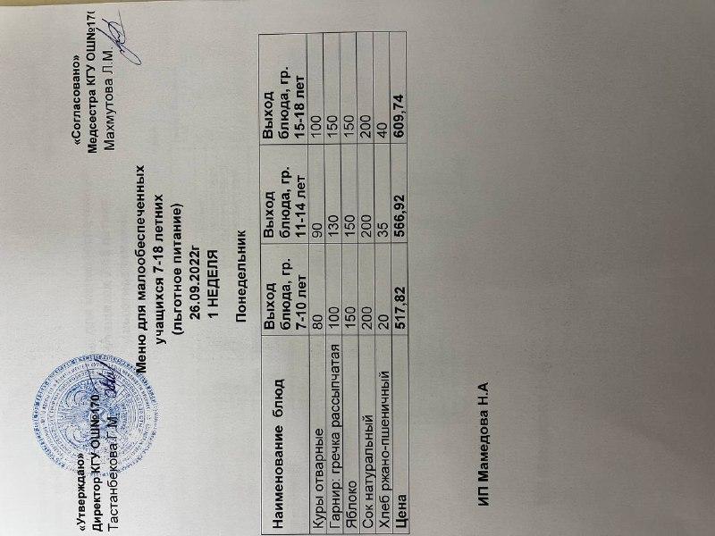 Ас мәзірі/Меню на 26.09.2022г