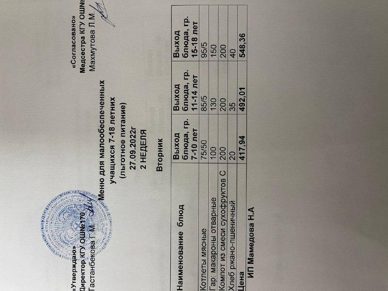 Ас мәзірі/Меню на 27.09.2022г