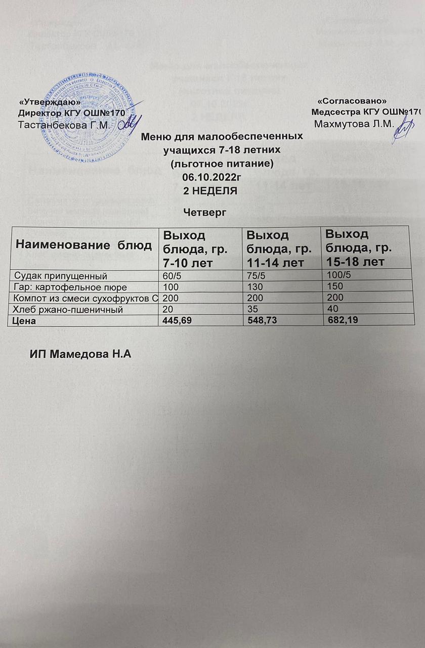 Ас мәзірі/Меню на 06.10.2022