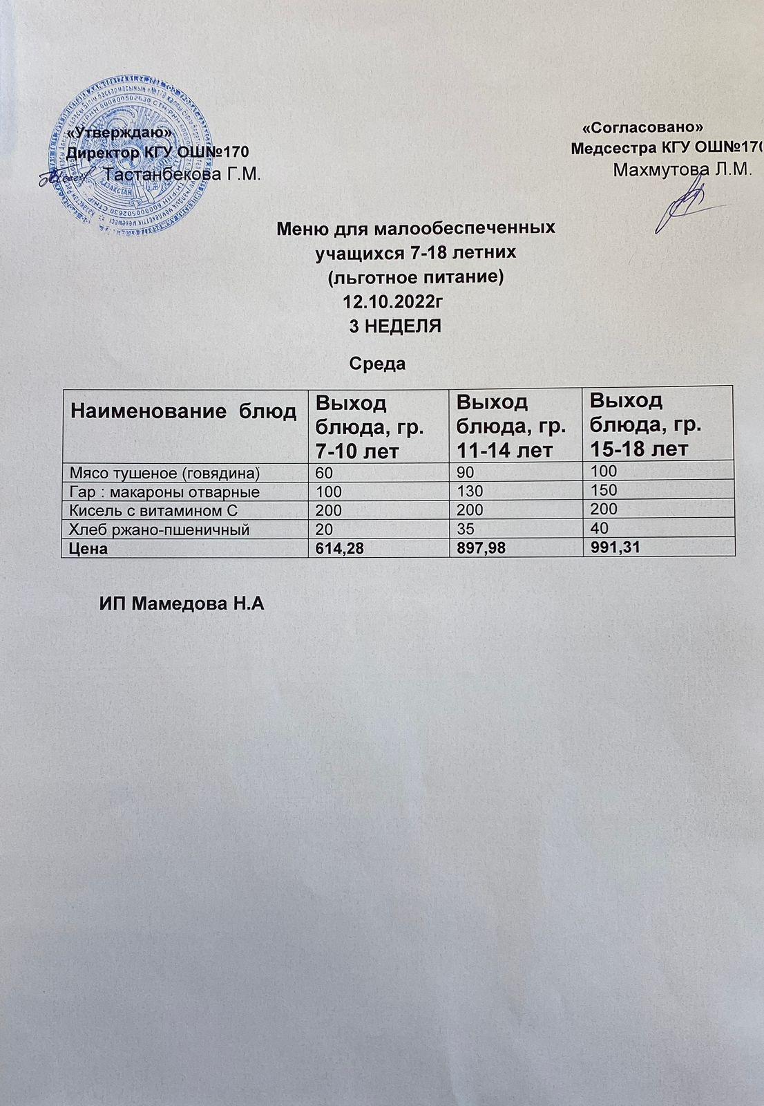 Ас мәзірі/Меню на 12.10.2022