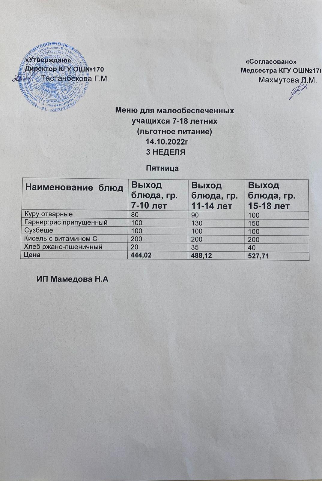 Ас мәзірі/Меню на 14.10.2022