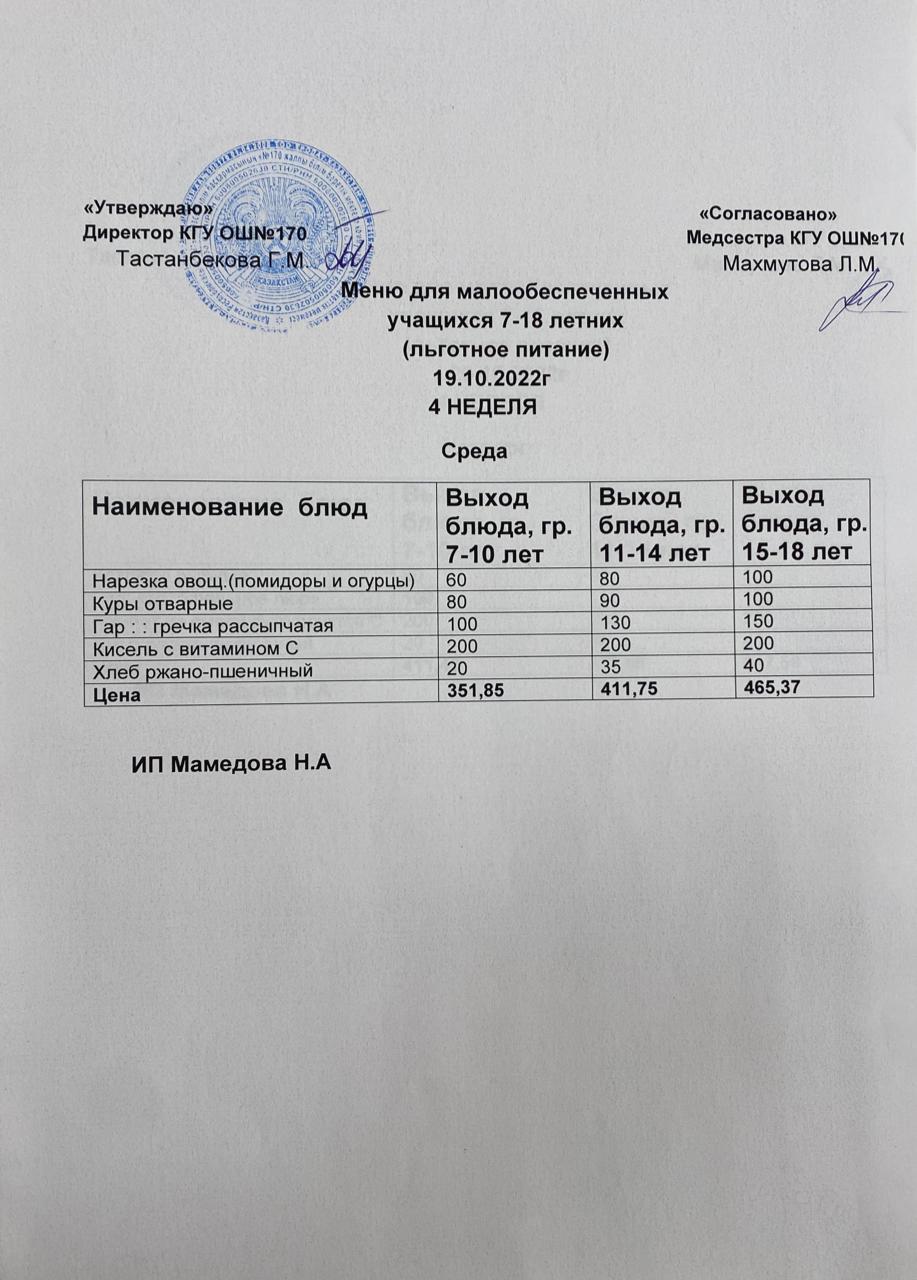 Ас мәзірі/Меню на 19.10.2022