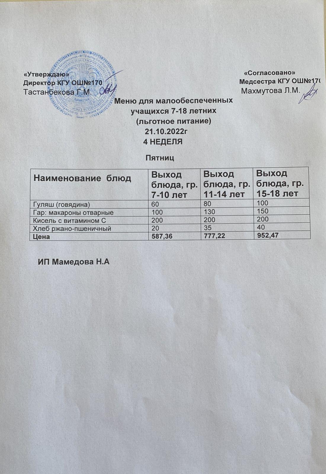 Ас мәзірі/Меню на 21.10.2022