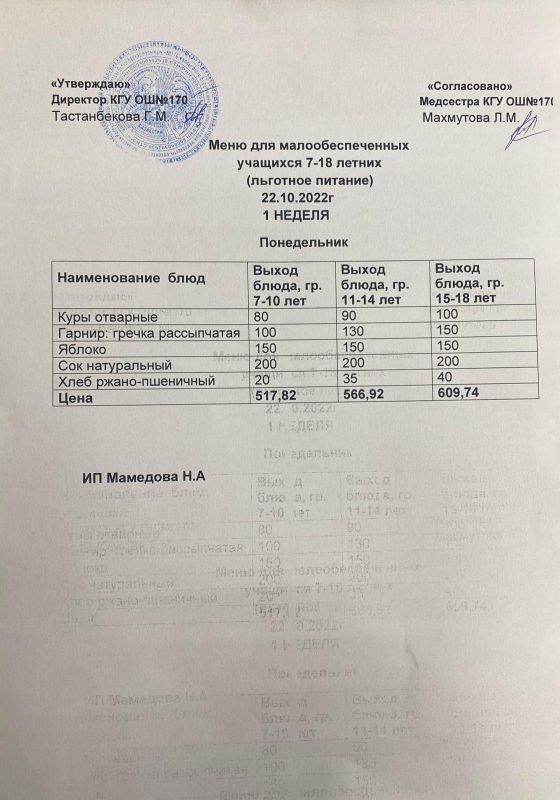 Ас мәзірі/Меню на 22.10.2022