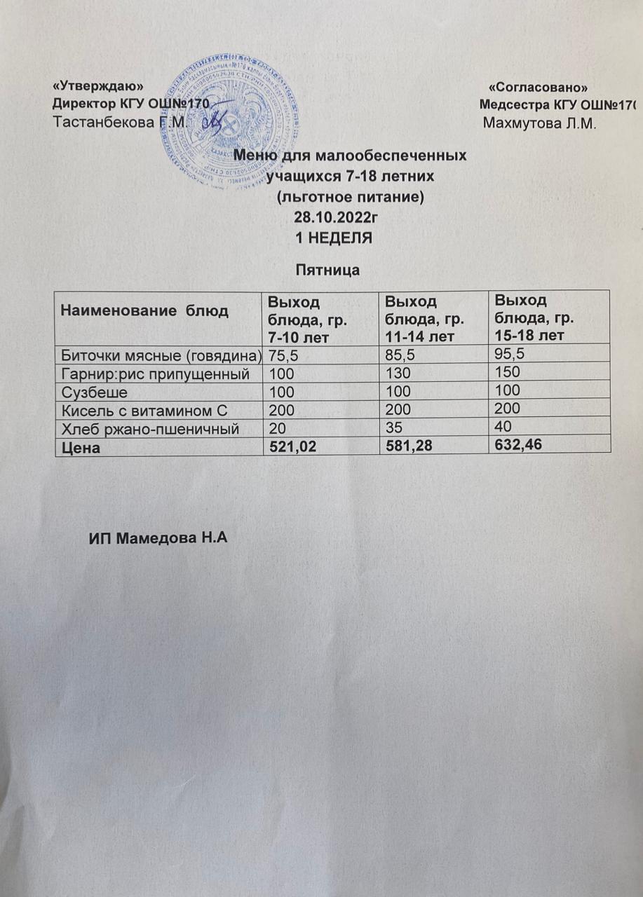 Ас мәзірі/Меню на 28.10.2022