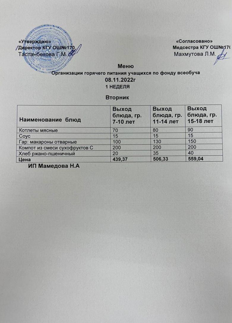 Ас мәзірі/Меню на 08.11.2022